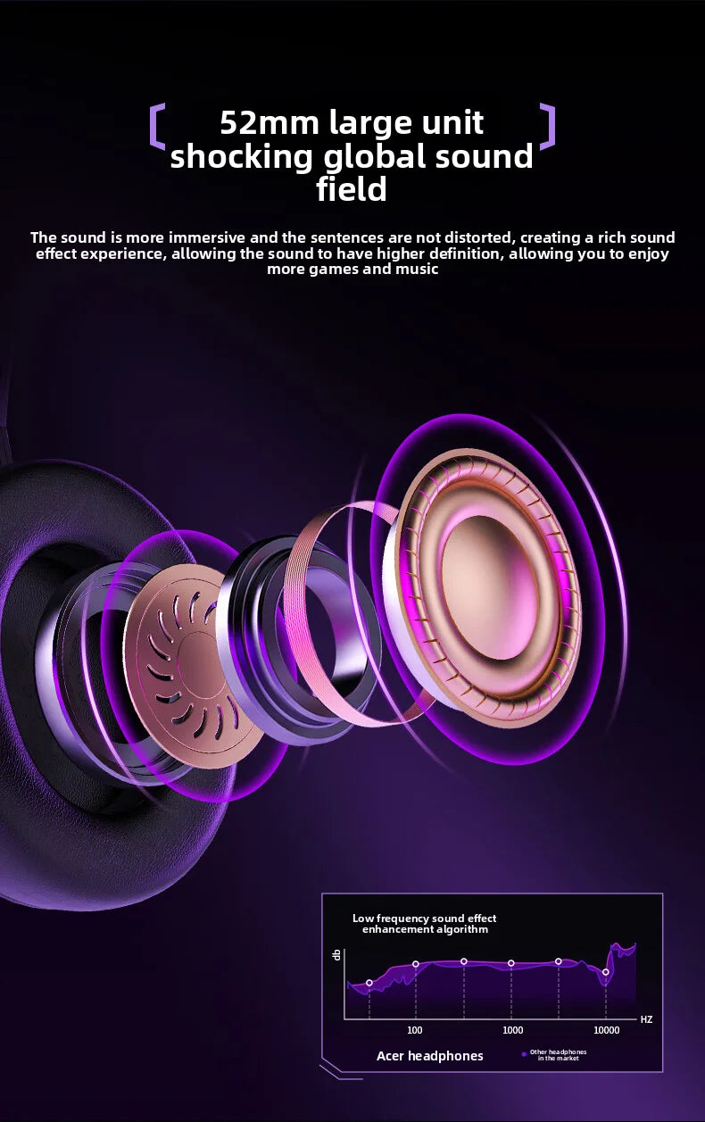 Acer Gaming Headphones with Mic 7.1 Stereo Virtual Surround LED Light Bass Earphone Headsets Gamer for Computer PC Gamer OHW303