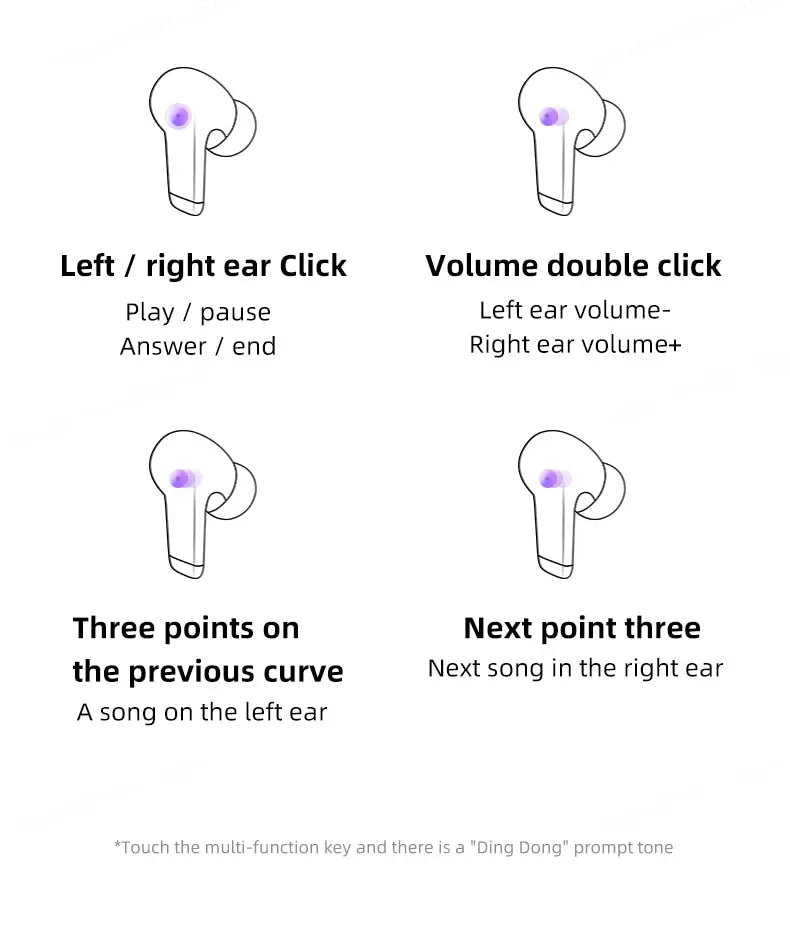 Lenovo LP5 Wireless Bluetooth Earbuds Stereo HiFi Music Earphones Headphones Sports Waterproof TWS Headset With Mic Earbuds New