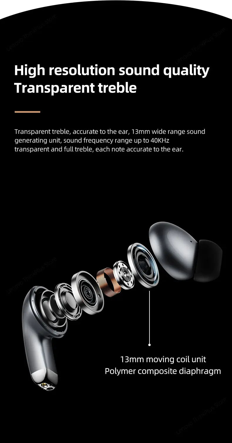 Lenovo LP5 Wireless Bluetooth Earbuds Stereo HiFi Music Earphones Headphones Sports Waterproof TWS Headset With Mic Earbuds New