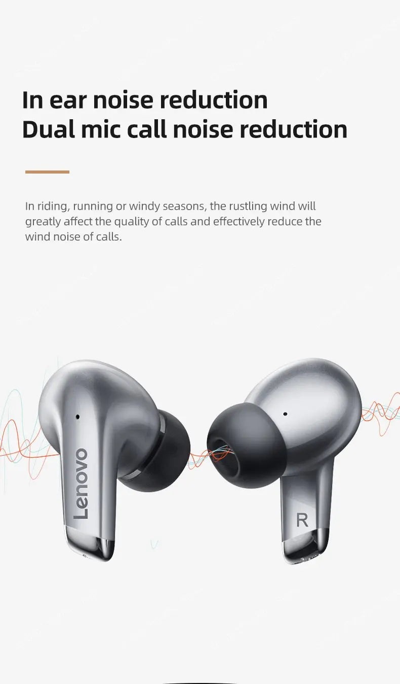 Lenovo LP5 Wireless Bluetooth Earbuds Stereo HiFi Music Earphones Headphones Sports Waterproof TWS Headset With Mic Earbuds New